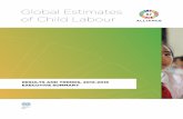 Global Estimates of Child Labour - International … moving in the right direction. Child labour declined during the period from 2012 to 2016, continuing a trend seen since the publication