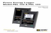 Power Energy Logger Model PEL 102 & PEL 103 - AEMC · Thank you for purchasing a Power Energy Logger Model PEL 102 or PEL 103 For best results from your instrument and for your safety,
