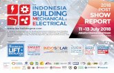 11 -13 July 2018 · PRESENTASI BASF. Seminar / Technology Symposium 11 July 2018 ... Oleh : REI (Real Estate Indonesia) 15.40 –16.10 Dukungan Bahan Baku Industri Coating yang Berkualitas