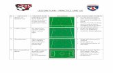 LESSON PLAN - PRACTICE ONE U6 - s3.amazonaws.com fileLESSON PLAN - PRACTICE ONE U6 # ACTIVITY DESCRIPTION DIAGRAM KEY COACHING POINTS 1 Warm up - Breakin’ Ice Dribbling activity