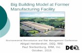 Big Building Model at Former Manufacturing Facility · • TABLE 2 – EXAMPLE DATA AND RESULTS TABLE Model Input Variables BBM Run #1 BBM Run #2 BBM Run #3 BBM Run #4 Zone 1 Square