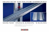SOUND INSULATION VALUES - Esttradingesttrading.eu/wp-content/uploads/maxi-scw-studs.pdf · MAXI-SCW-studs for improved sound insulation values PROTEKTORWERK . Florenz Maisch GmbH