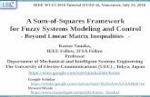 A Sum-of-Squares Framework for Fuzzy Systems Modeling and ... · Introductions Part I Outline of Takagi-Sugeno (T-S) Fuzzy Model-based Control Part II T-S Fuzzy Model-based Control