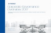Corporate Governance Overview 2017 - assets.kpmg · responsible for corporate governance at listed companies and the chief investment officers (CIO) of the institutional investors