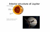Interior structure of Jupiter - ast.cam.ac.uk · Giant planet formation may involve fragmentation of gravitationally unstable gas disc N.B. Min fragment scale set by gravity vs. pressure