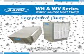 WH & WV Series - AAON · Model Size Manufacturer Model ASHRAE/AHRI/ISO 13256-1 WLHP Conditions PSC ECM Cooling Capacity EER Heating Capacity COP Cooling Capacity EER Heating Capacity