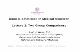 Basic Biostatistics in Medical Research Lecture 2: Two ... · Two Sample t-test Mann Whitney Test (Wilcoxon Rank Sum) ... – match age, postal code, ... • Nonparametric analog