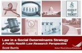 Law in a Social Determinants Strategy - Centers for Disease … · 2010-10-26 · Law in a Social Determinants Strategy ... Scott Burris. The Gradient Cuts Across the Range of Wicked