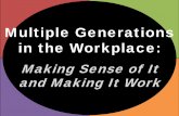 Multiple Generations in the Workplace - chapters.cupahr.org · 9/11 facebook . T . B . G . M . growing up . hard work . respected elders . children seen not heard . little feedback