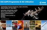 ESA ELIPS Programme & ISS Utilisation - Open Universityphysics.open.ac.uk/Astrobiology-Dust/talks/talk2_Hatton_ELIPS-ISS... · ELIPS - European Life and Physical Science Research