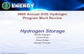 Hydrogen Storage · Hydrogen Storage: The “Grand Challenge” On-board hydrogen storage to meet all performance (wt, vol, kinetics, etc.) , safety and cost requirements and enable