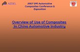 Overview of Use of Composites In China Automotive Industry · AZDEL Composite Materials in China Automotive Industry - Exterior Applications: (~30,000 MT’s) • FRP - bumper, front
