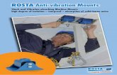 ROSTA Anti-vibration Mounts - ATB Automation · 3.5 Anti-vibration Mounts Technology Anti-vibration Mounts The vibration technology basically differentiates between two principal