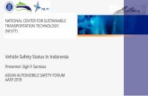 Vehicle Safety Status In Indonesia - aseancap.org · OPPORTUNITIES: Indonesian Transport Expansion Plan in 2030 ... Surabaya. Selection of Technology Electric based transportation