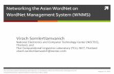 Networking the Asian WordNet on WordNet … Discussion Addition Correction Voting Translation WN merged-WN X-English X-English X-English Thai-English X-English X-English X-English