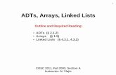 ADTs, Arrays, Linked Lists - York University · ADTs, Arrays, Linked Lists Outline and Required Reading: ... Arrays vs. Single- and Double- Linked Lists Guidelines for Choosing Between