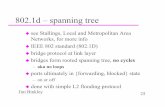 802.1d – spanning treeweb.cecs.pdx.edu/~jrb/routing/lectures/pdfs/spantree.pdf · Jim Binkley 25 802.1d – spanning tree see Stallings, Local and Metropolitan Area Networks, for