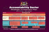 THE REPUBLIC OF UGANDA Accountability Sector · | v Foreword The Accountability Sector is concerned with the mobilisation, management and accounting for the utilisation of public