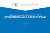 MODELLING AND SIMULATION AS A TRANSFORMATIVE … · Markus Reiterer – Medtronic, PLC; Avicenna Alliance Luca Emili – In Silico Trials; Avicenna Alliance Thierry Marchal – ANSYS,