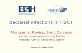 Bacterial infections in HSCT - European Society for Blood ... fileBacterial infections in HSCT Montserrat Rovira, Enric Carreras with the collaboration of Josep Mensa Hospital Clinic,