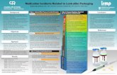 Medication Incidents Related to Look-alike … Incidents Related to Look-alike Packaging May 2016. Copyright © 2016 ISMP Canada. Poster design by Kevin Li. • Saptha Navaratnam,