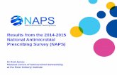 Results from the 2014-2015 National Antimicrobial ... · Results from the 2014-2015 National Antimicrobial Prescribing Survey (NAPS) Dr Rod James National Centre of Antimicrobial
