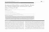 Autoantibodies and Their Role in Scleroderma Clinical Care · Autoantibodies and Their Role in Scleroderma Clinical Care Domsic and Medsger 241. Anti-centromere antibody Anti-centromere