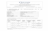 SAFETY DATA SHEET Prepared in accordance with Commission ...oltchim.ro/en/uploaded/2011/SDS/NaOH solution-48_eSDS_rev0_eng.pdf · Synonyms Soda lye, lye, caustic soda solution EINECS