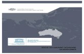 UNESCO Grant Guidelines 2018-19 Program is designed to achieve Australian National Commission for UNESCO and Australian Government objectives This grant opportunity is part of the