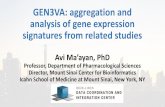 GEN3VA: aggregation and analysis of gene expression … · GEN3VA: aggregation and analysis of gene expression signatures from related studies Avi Ma’ayan, PhD Professor, Department