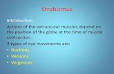 Strabismus - Veřejné služby Informačního systému · Strabismus Introduction Actions of the extraocular muscles depend on the position of the globe at the time of muscle contraction.