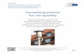 Sampling points for air quality - europarl.europa.eu · Sampling points for air quality Representativeness and comparability of measurement in accordance with Directive 2008/50/EC