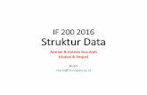 IF 200 2016 Struktur Data - WordPress.com · IF 200 2016 Struktur Data Antrian & Antrian Dua Arah (Queue & Deque) Husni Husni@trunojoyo.ac.id