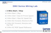 SMV Series Wiring Lab - Wolf Automation · AC Variable Frequency Drives ... SMV Series Wiring Lab 3-Wire Start / Stop 2-Wire Start / Stop ... “Start Control Source”
