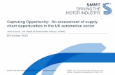 Capturing Opportunity: An assessment of supply chain … · SOCIETY OF MOTOR MANUFACTURERS AND TRADERS LIMITED PAGE 3 John Leech UK Head of Automotive Sector KPMG