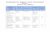 file · Web viewKindergarten Report Card Assessment Rubric. Third Six Weeks. BISD 2016-201714