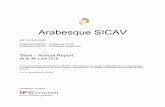 Arabesque SICAV fileArabesque SICAV The accompanying notes form an integral part of this semi-annual report. Consolidated semi-annual report of Arabesque SICAV with the sub-funds