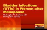 Bladder Infections (UTIs) in Women after Menopause Infectifections in elderly women.pdf · • Onset: About 5 years after menopause or stopping estrogens • UTIʼs occur more frequently.