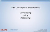 The Conceptual Framework - Council for the …caepsite.org/CAEPConf2012Temp/B_K/(B-4_K-4)NCATE...Are conceptual frameworks shared visions? They can be, IF: …all the important stakeholders