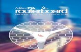 Contentstikdis.com/wordpress/wp-content/uploads/2017/04/2016-Q3Q4.pdf · 7 About RouterOS MikroTik RouterOS is the operating system of MikroTik RouterBOARD hardware. It has all the