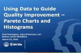Using Data to Guide Quality Improvement Pareto Charts and ...· •A Pareto chart helps a team focus