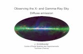 Observing the X- and Gamma-Ray Sky Diffuse emission · III. The X- and Gamma-Ray Sky ¥ Sky images ¥ The galactic emission spectrum IV. The nature of galactic X- and Gamma-Ray emissions