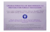 CHARACTERISTICSOFHOUSEHOLDSASCHARACTERISTICS … filegreater yield (Prasetyo , et al., 2009) and conversion of forest and agricultural land to settlement ( Prasetyo, Damayanti, controlled,