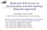 Hadronic B/D decays in factorization assisted topology ...home.kias.re.kr/MKG/upload/NCTS/FAT-B-D-High1.pdf · 1 Hadronic B/D decays in factorization assisted topology diagram approach