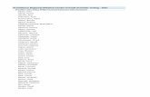 Providence Regional Medical Center Everett Provider ... · Providence Regional Medical Center Everett Provider Listing - 501r Providers who follow PH&S Financial Assistance Determinations