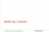 WORK CELL DESIGN - webpages.uidaho.edu · Work Cell – Realization of a Lean Process •A work cell’s effectiveness is not separable from related elements: - The product(s) - Workers
