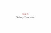Set 3: Galaxy Evolution - University of Chicagobackground.uchicago.edu/~whu/Courses/Ast242_16/ast242_03.pdfdiscovery of other satellites like the Sagitarius dwarf and tidal streams