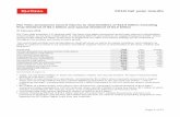 2018 full year results - riotinto.com · 2018 full year results . Page 1 of 51 . Rio Tinto announces record returns to shareholders of $13.5 billion including final dividend of $3.1