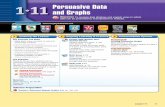 Persuasive Data and Graphs - McGraw-Hill Education · Persuasive Data and Graphs Objective To analyze data displays and explain ways in which data can be presented to misrepresent