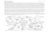 Mind Mapping Rolf Faste, 1997 · Mind Mapping Rolf Faste, 1997 What is a Mind Map? Rather than look like normal writing, mind maps look like explosions of writing, or star bursts